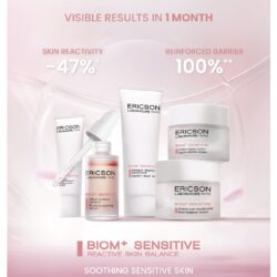 Biom+ Sensitive Poster A2 Verticaal